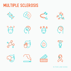Various symptoms of Multiple sclerosis.
