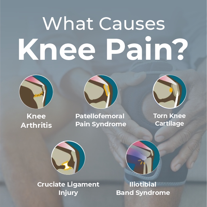 knee pain symptoms.